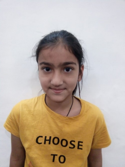 Chota Byte (Class 1 to 5) in Dehradun